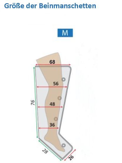 Lymphdrainage für Beine